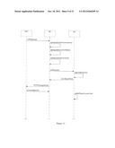 Method of Secure Electric Power Grid Operations Using Common Cyber     Security Services diagram and image