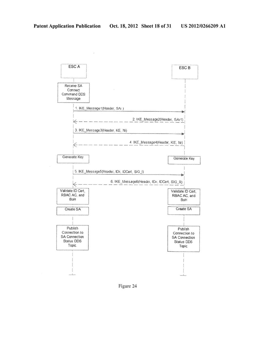 Method of Secure Electric Power Grid Operations Using Common Cyber     Security Services - diagram, schematic, and image 19