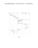 Method of Secure Electric Power Grid Operations Using Common Cyber     Security Services diagram and image