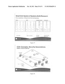 Method of Secure Electric Power Grid Operations Using Common Cyber     Security Services diagram and image