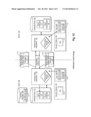 CREATING SECURE INTERACTIVE CONNECTIONS WITH REMOTE RESOURCES diagram and image