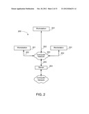 Secure Network Cloud Architecture diagram and image