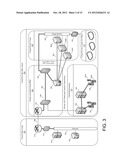 Secure Network Cloud Architecture diagram and image