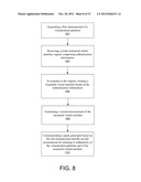 Secure Network Cloud Architecture diagram and image