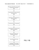 Secure Network Cloud Architecture diagram and image