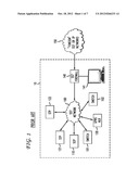 Signal Transfer Point Front End Processor diagram and image