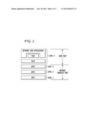 Signal Transfer Point Front End Processor diagram and image