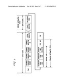 Signal Transfer Point Front End Processor diagram and image