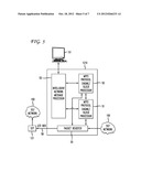 Signal Transfer Point Front End Processor diagram and image