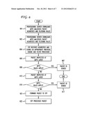 Signal Transfer Point Front End Processor diagram and image