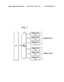 Signal Transfer Point Front End Processor diagram and image