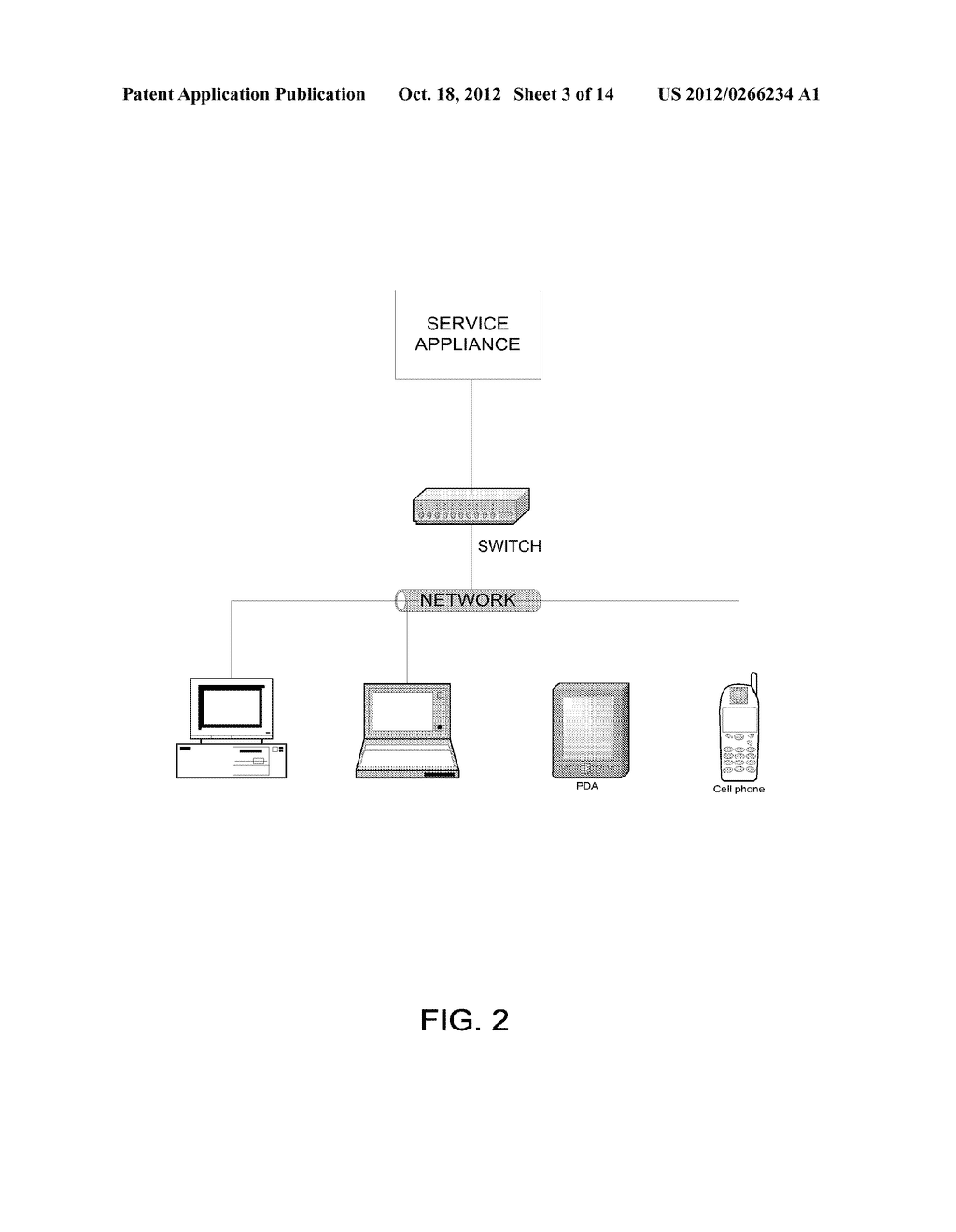 Network Traffic Routing - diagram, schematic, and image 04