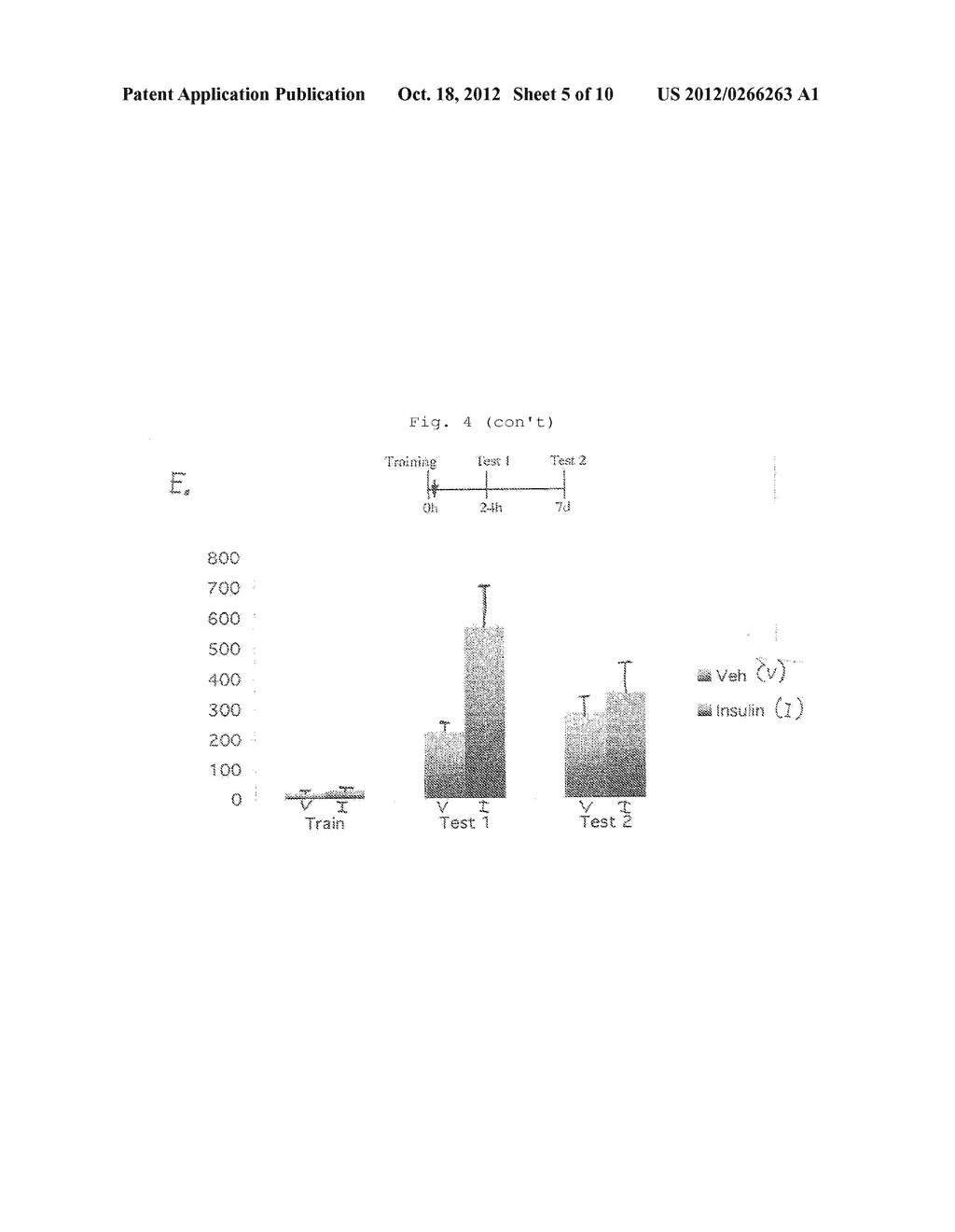 METHOD OF TREATING MEMORY DISORDERS AND ENHANCING MEMORY USING IGF-II     COMPOUNDS - diagram, schematic, and image 06