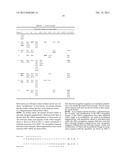 METHODS OF PRODUCING GENETICALLY-MODIFIED EUKARYOTIC CELLS WITH     RATIONALLY-DESIGNED MEGANUCLEASES diagram and image