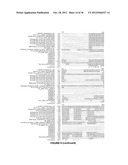 Plants Having Enhanced Yield-Related Traits and a Method for Making the     Same diagram and image