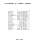 Plants Having Enhanced Yield-Related Traits and a Method for Making the     Same diagram and image