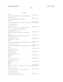 Plants Having Enhanced Yield-Related Traits and a Method for Making the     Same diagram and image