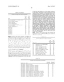 Plants Having Enhanced Yield-Related Traits and a Method for Making the     Same diagram and image