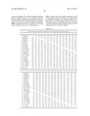 Plants Having Enhanced Yield-Related Traits and a Method for Making the     Same diagram and image