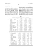 Plants Having Enhanced Yield-Related Traits and a Method for Making the     Same diagram and image