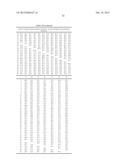 Plants Having Enhanced Yield-Related Traits and a Method for Making the     Same diagram and image