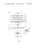 Nucleic Acids and Proteins and Methods for Making and Using Them diagram and image