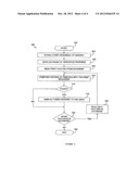 Nucleic Acids and Proteins and Methods for Making and Using Them diagram and image