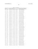 Nucleic Acids and Proteins and Methods for Making and Using Them diagram and image