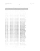 Nucleic Acids and Proteins and Methods for Making and Using Them diagram and image