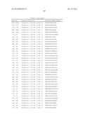 Nucleic Acids and Proteins and Methods for Making and Using Them diagram and image