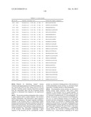 Nucleic Acids and Proteins and Methods for Making and Using Them diagram and image