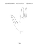 FINGER TIP COVERS FOR USE WITH TOUCH DISPLAY SCREENS diagram and image