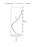 IMPACT ENERGY MANAGEMENT METHOD AND SYSTEM diagram and image