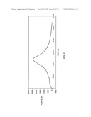 IMPACT ENERGY MANAGEMENT METHOD AND SYSTEM diagram and image