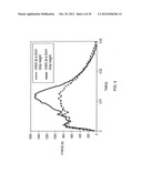 IMPACT ENERGY MANAGEMENT METHOD AND SYSTEM diagram and image