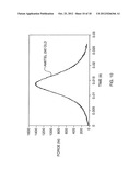 IMPACT ENERGY MANAGEMENT METHOD AND SYSTEM diagram and image