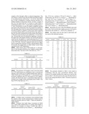 POLYMERS diagram and image