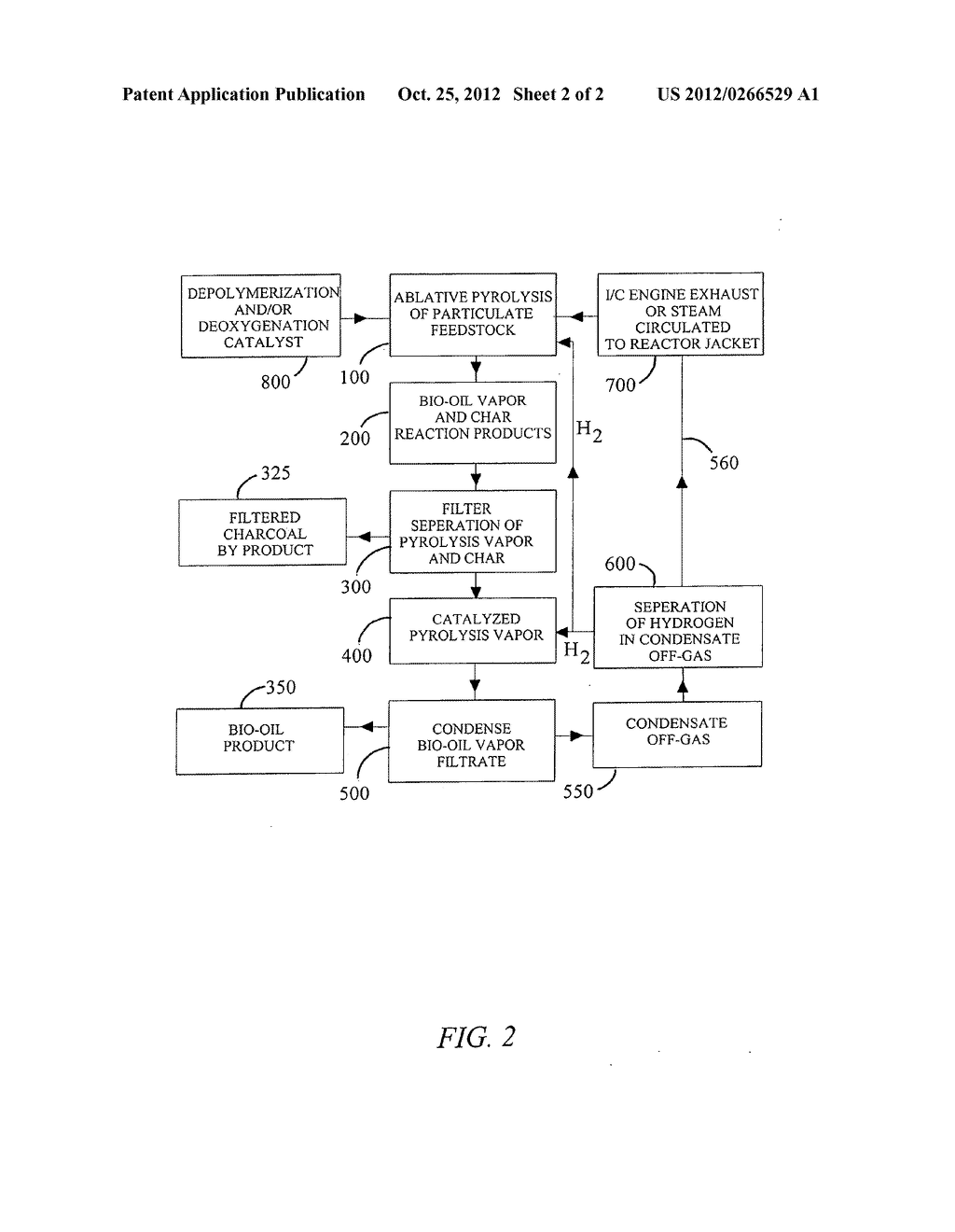 Fast pyrolysis system - diagram, schematic, and image 03