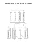 MULTI-TYPE AIR CONDITIONER AND METHOD OF CONTROLLING THE SAME diagram and image