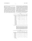 METHODS, DEVICES, AND SYSTEMS FOR THE SEPARATION AND CONCENTRATION OF     ISOTOPOLOGUES diagram and image