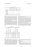 METHODS, DEVICES, AND SYSTEMS FOR THE SEPARATION AND CONCENTRATION OF     ISOTOPOLOGUES diagram and image