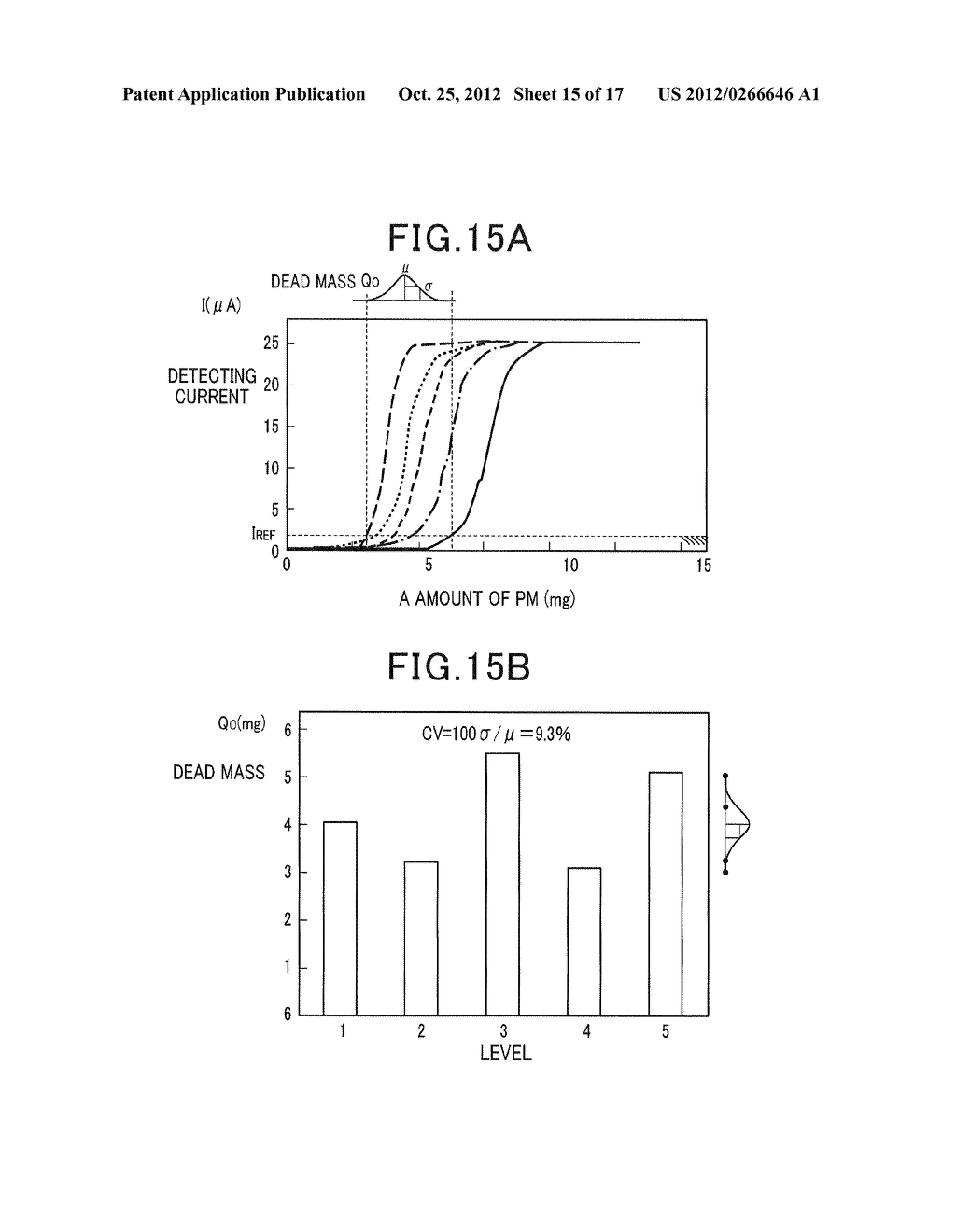 APPARATUS FOR DETECTING PARTICULATE MATTER AND CORRECTION METHOD OF     APPARATUS FOR DETECTING PARTICULATE MATTER - diagram, schematic, and image 16