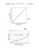 Device for Measuring The Activity of a Liquid in a Complex Medium and     Associated Method diagram and image