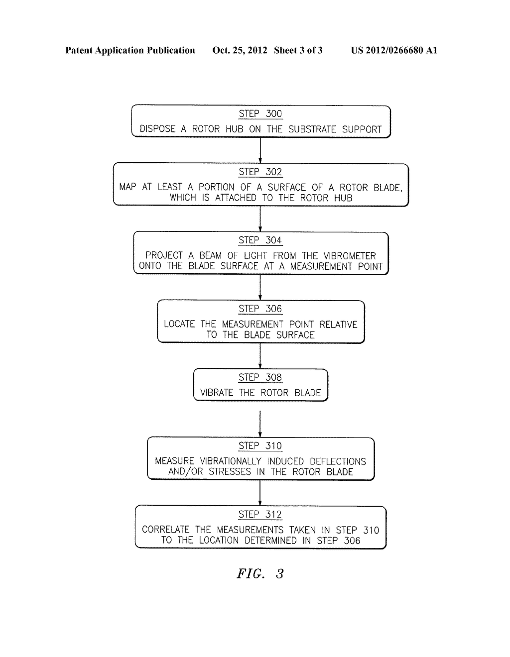 METHOD AND SYSTEM FOR LOCATING A LASER VIBROMETER DURING NON-CONTACT     SCANNING - diagram, schematic, and image 04