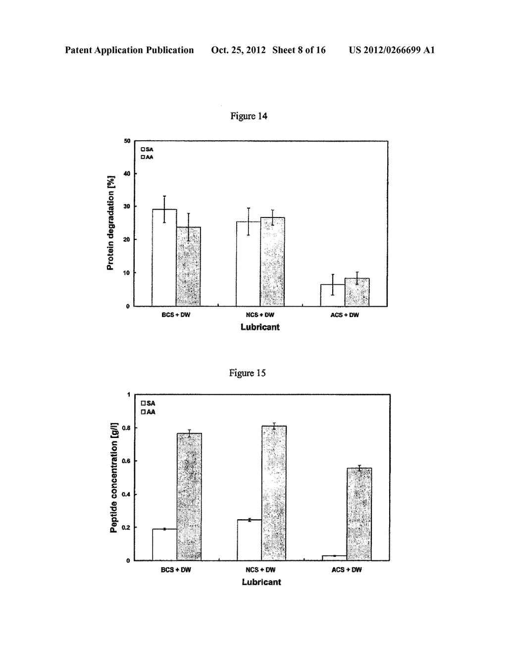 LUBRICANT FOR WEAR TESTING OF JOINT REPLACEMENTS AND ASSOCIATED MATERIALS - diagram, schematic, and image 09