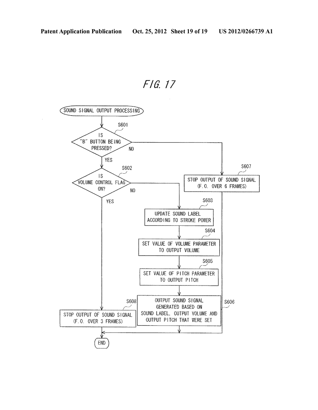 STORAGE MEDIUM RECORDED WITH PROGRAM FOR MUSICAL PERFORMANCE, APPARATUS,     SYSTEM AND METHOD - diagram, schematic, and image 20