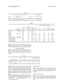 Shrinking Reducing Agent diagram and image