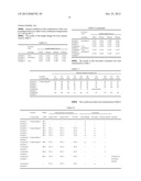 Shrinking Reducing Agent diagram and image