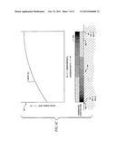 Co-Topo-Polymeric Compositions, Devices and Systems for Controlling     Threshold and Delay Activation Sensitivities diagram and image