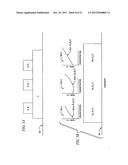 Co-Topo-Polymeric Compositions, Devices and Systems for Controlling     Threshold and Delay Activation Sensitivities diagram and image